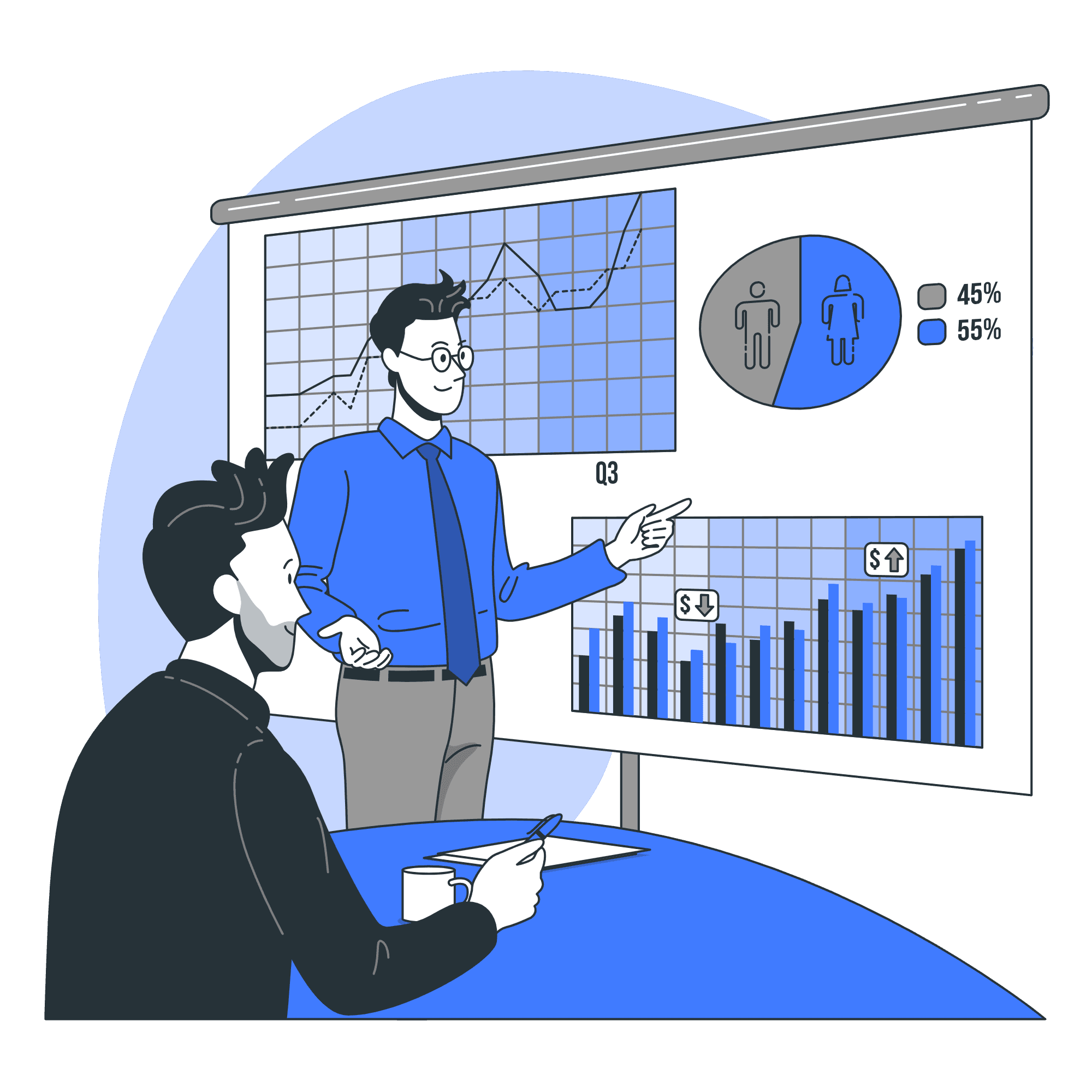 Reports & Notifications