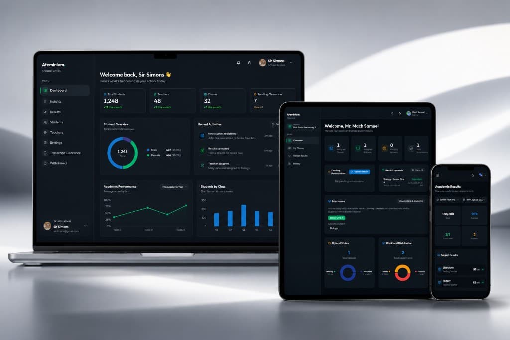 Ateminium on laptop, tablet, and phone showing school admin, teacher, and student academic results dashboards